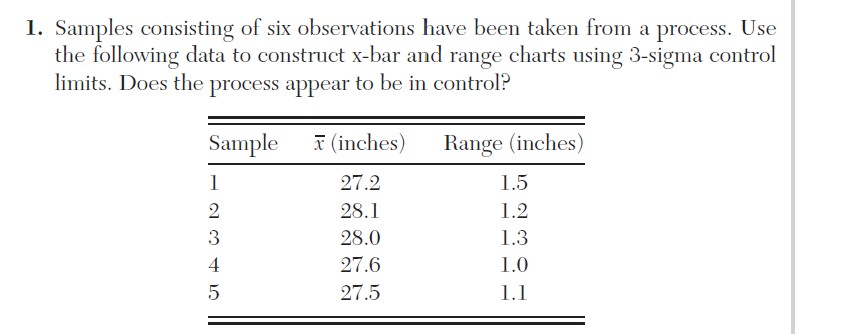 please include an excel or minitab to the