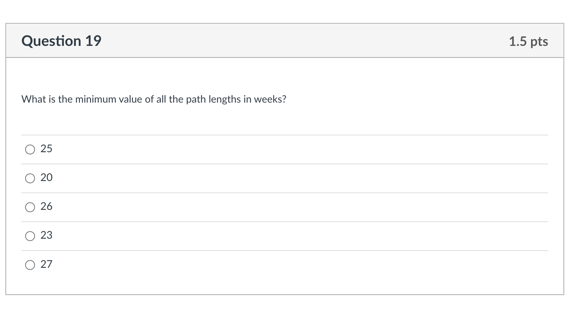 A project management problem is identified with