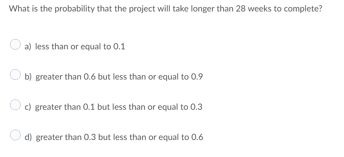 Mr. Sierras' class wants to develop a new smart