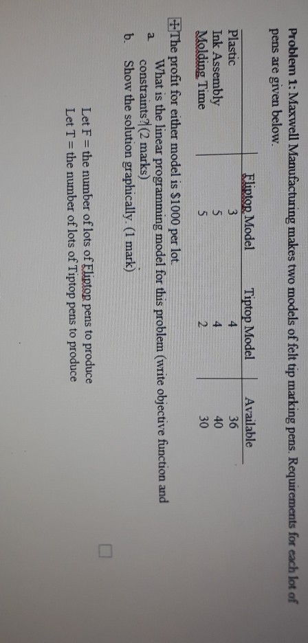 Problem 1: Maxwell Manufacturing makes two models