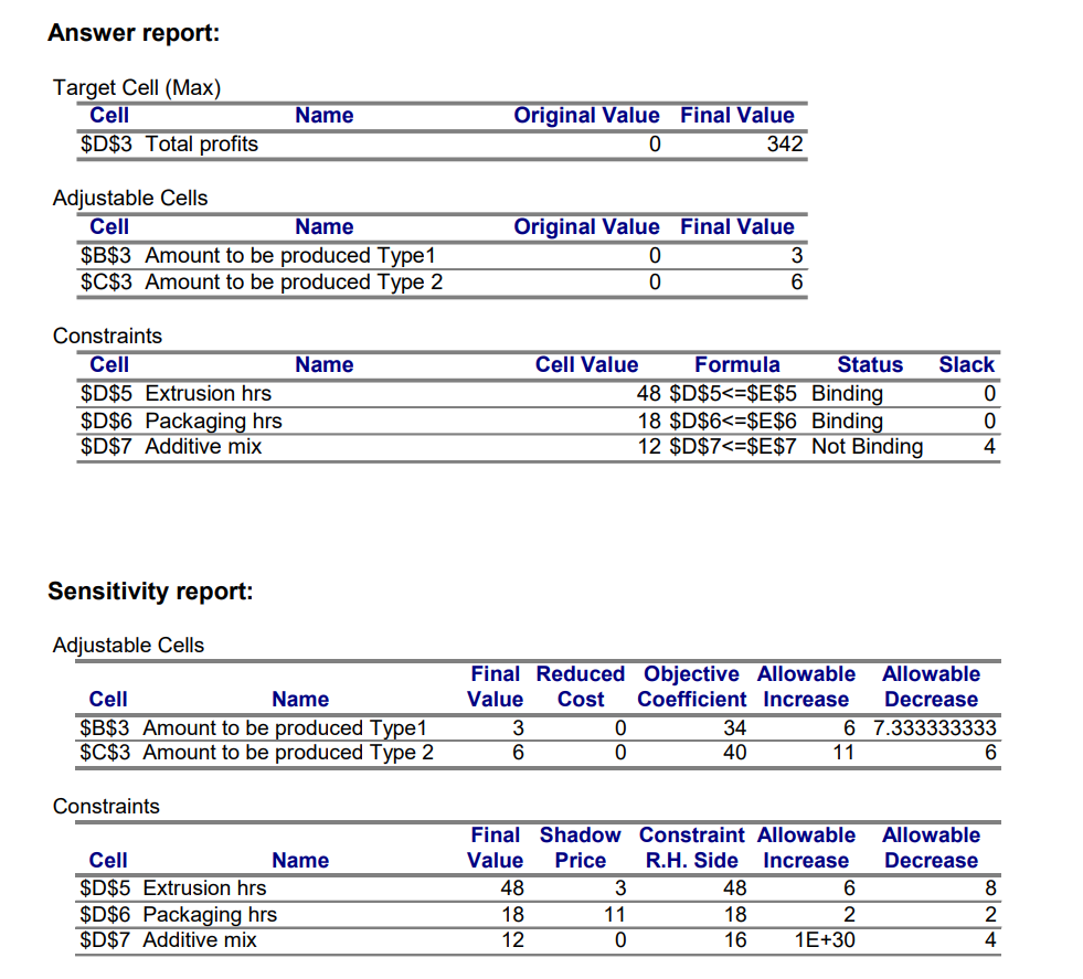 Please answer the following questions with steps!