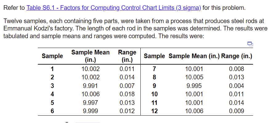 Refer to Table S6.1 - Factors for Computing