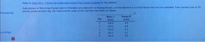 Refer to Table 561. Factor for Coming Control