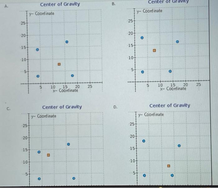 It's one question. 1 4 2 17 4 3 Spreadsheet The