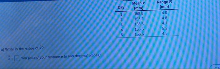 Refer to Table 561. Factor for Coming Control