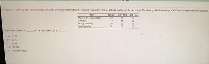 30 Art for playerwachina Camoy the manager dette