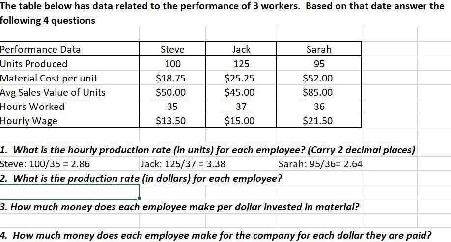 How do you calculate the production rate (in