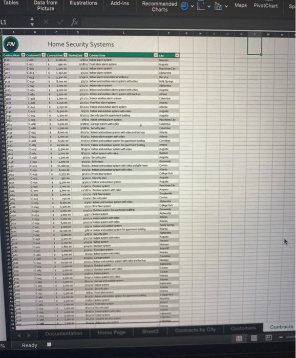 could someone please explain the process? e. a.