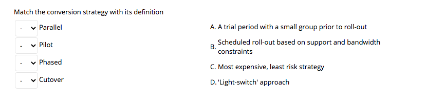 Match the conversion strategy with its definition