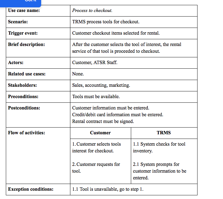 please create bpmn for this use case Apex Tool