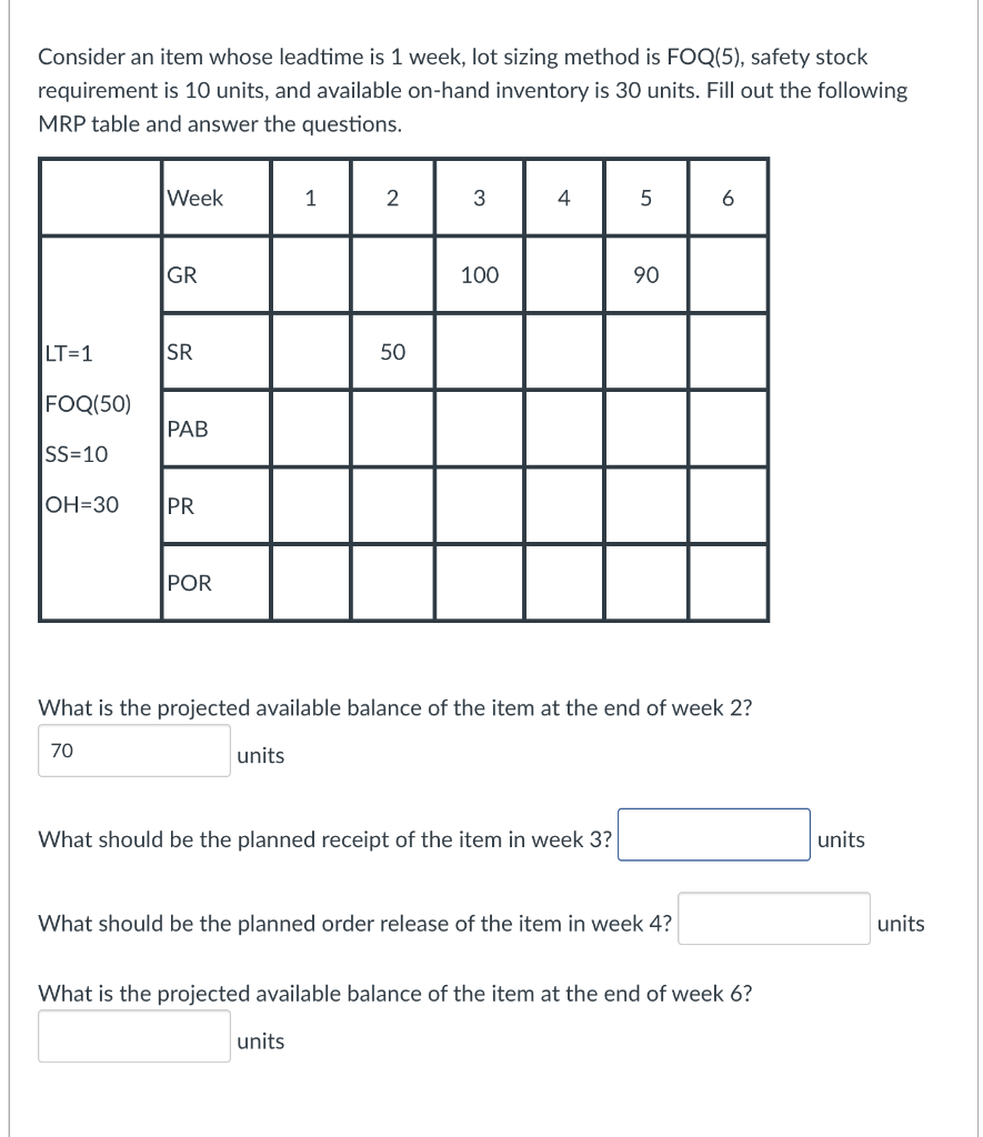 Consider an item whose leadtime is 1 week, lot