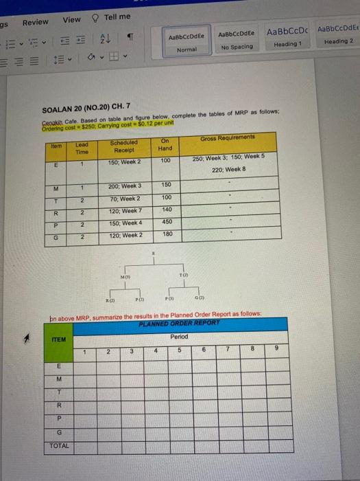 mrp table gs Review View AnBbCcDdEe ALBBCCDdEe.