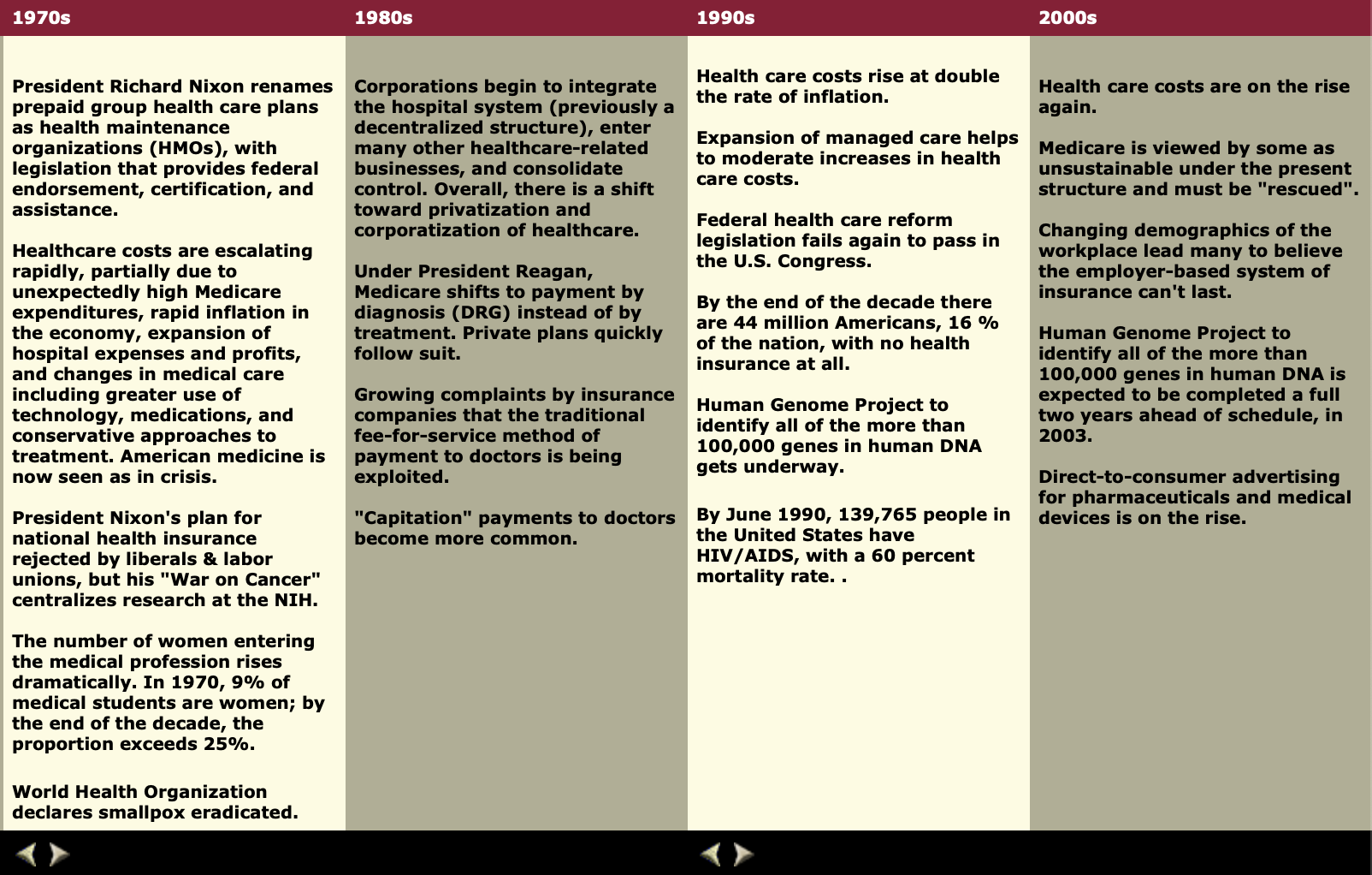 This time line is for question 1: Question #1: