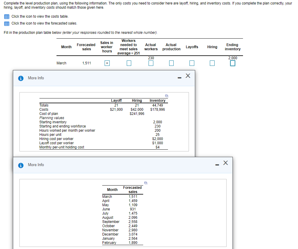 Complete the level production plan, using the