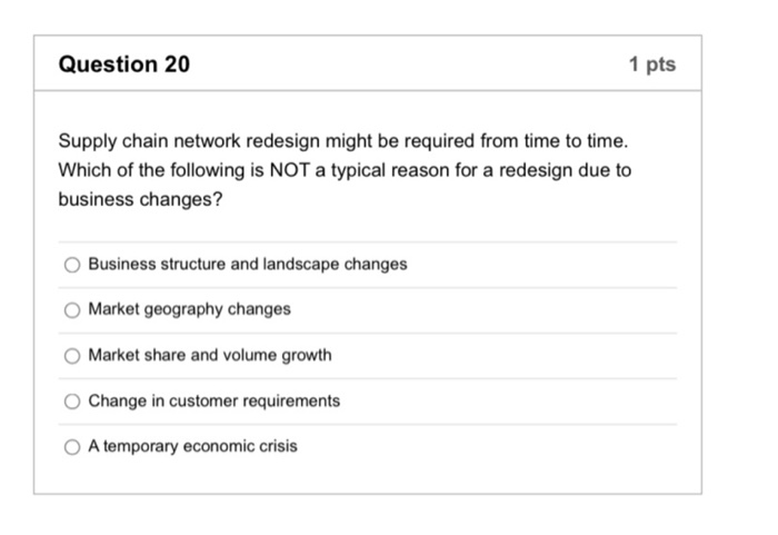 Question 20 1 pts Supply chain network redesign