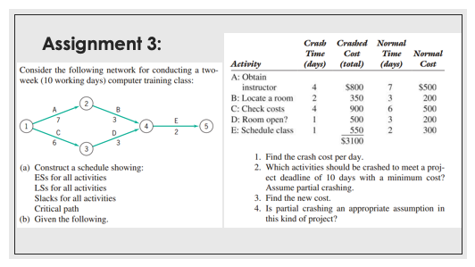 Please help me question 4. Assignment 3: Consider