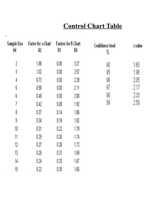 In a fabric manufacturing factory, the quality