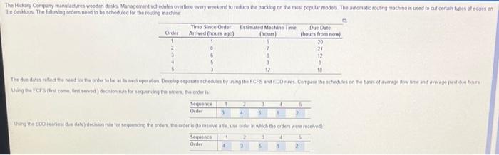 \begin{tabular}{l|l|llll} \hline Sequence & 1 & 2