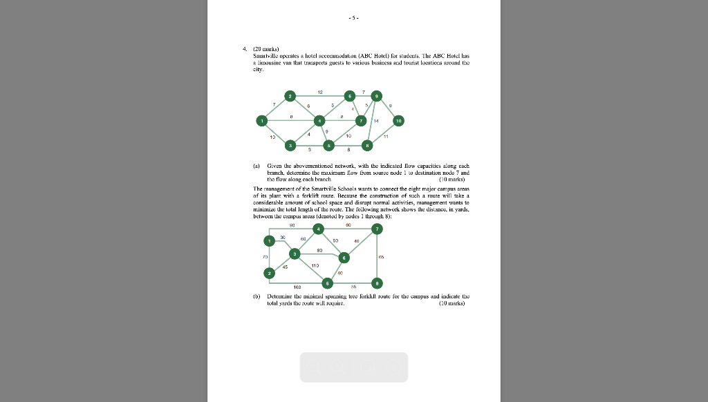 - 3 - 4. (20 marks) Smartville operates a hotel