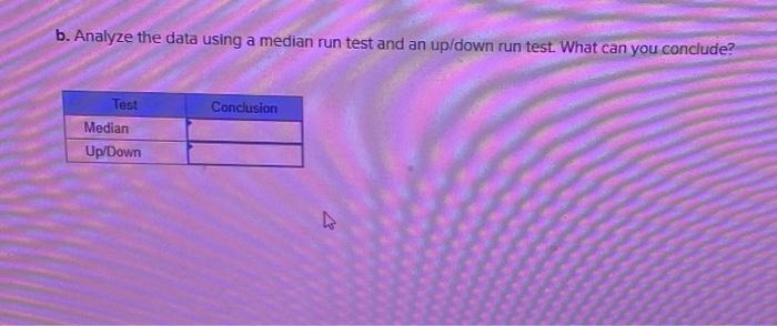 Mean The time needed for checking in at a motel