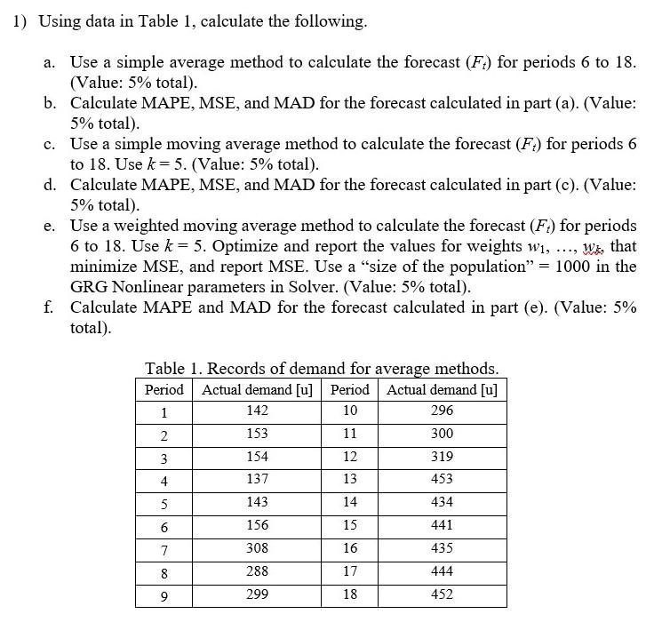 1) Using data in Table 1, calculate the