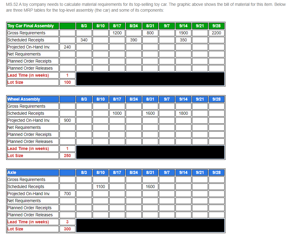(PLEASE SHOW YOUR EXCEL SHEET) For the Toy Car