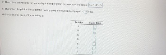 Roger Ginde is developing a program in supply