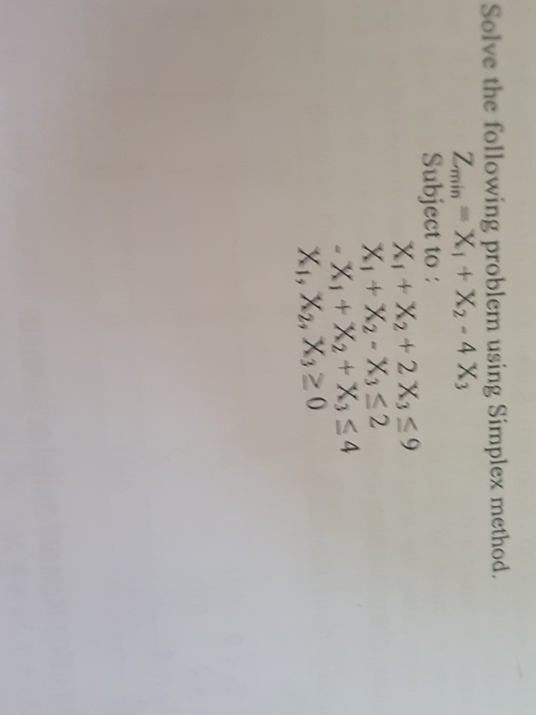 Solve the following problem using Simplex method.