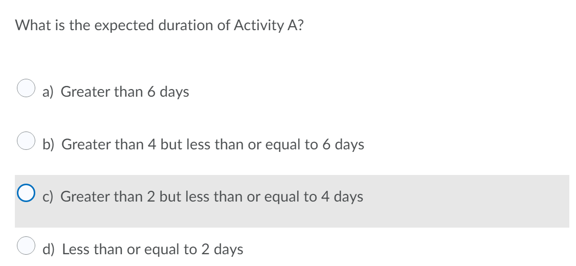 Mr. Sierras' class wants to develop a new smart