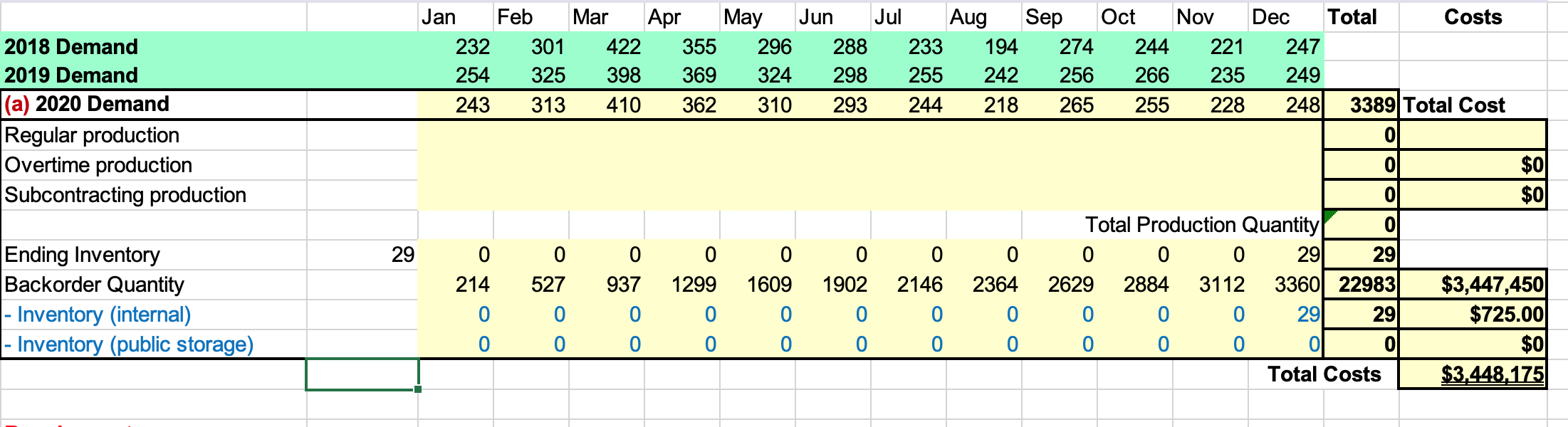 I have figured out the formulas needed for each