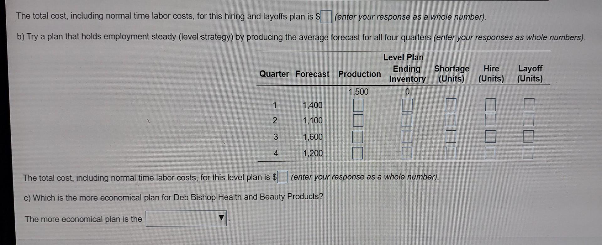 plan and the marketing department has provided a