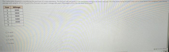 The Carbondale Hospital is considering the