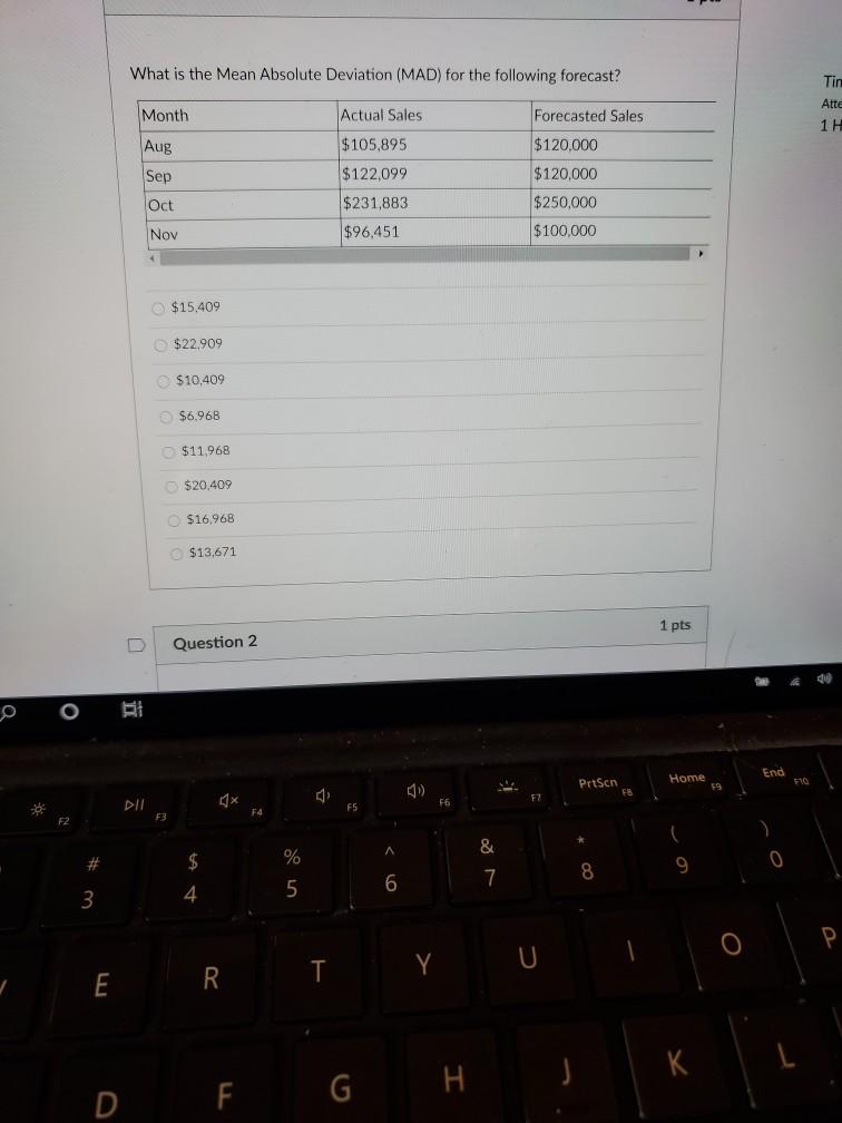 What is the Mean Absolute Deviation (MAD) for the