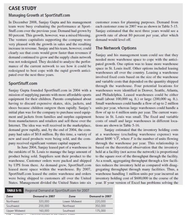 What supply chain network configuration do you