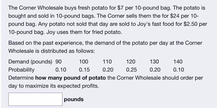 I need excel for answer please. The Corner