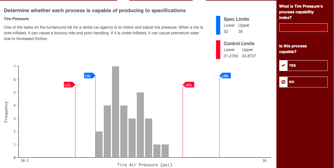 Determine whether each process is capable of