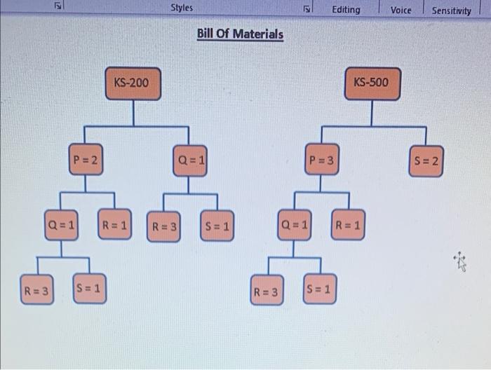 according with this exercise below. what is an