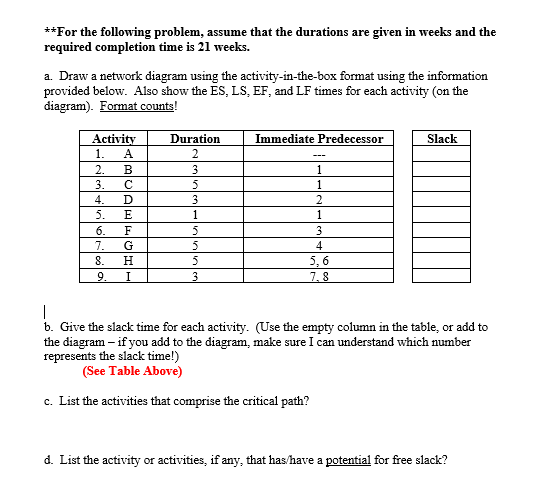 **For the following problem, assume that the