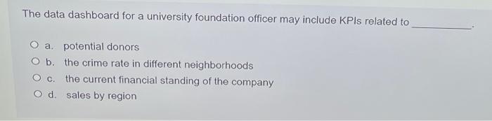 answer everything or leave it for someone who can