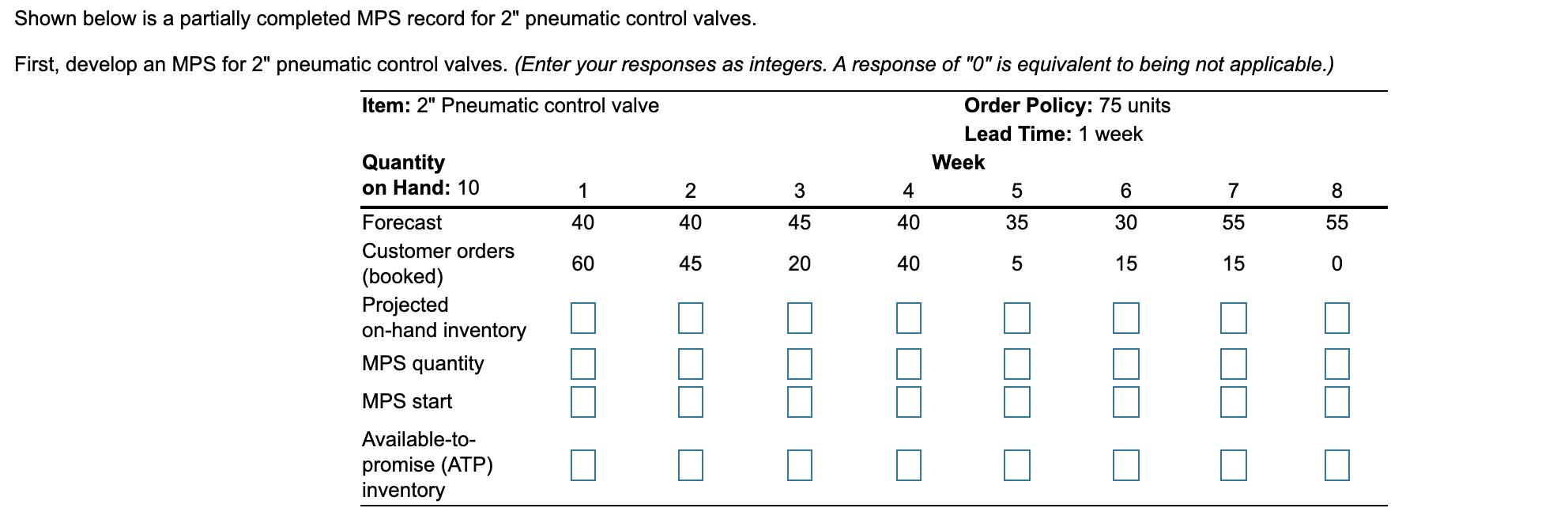 Shown below is a partially completed MPS record