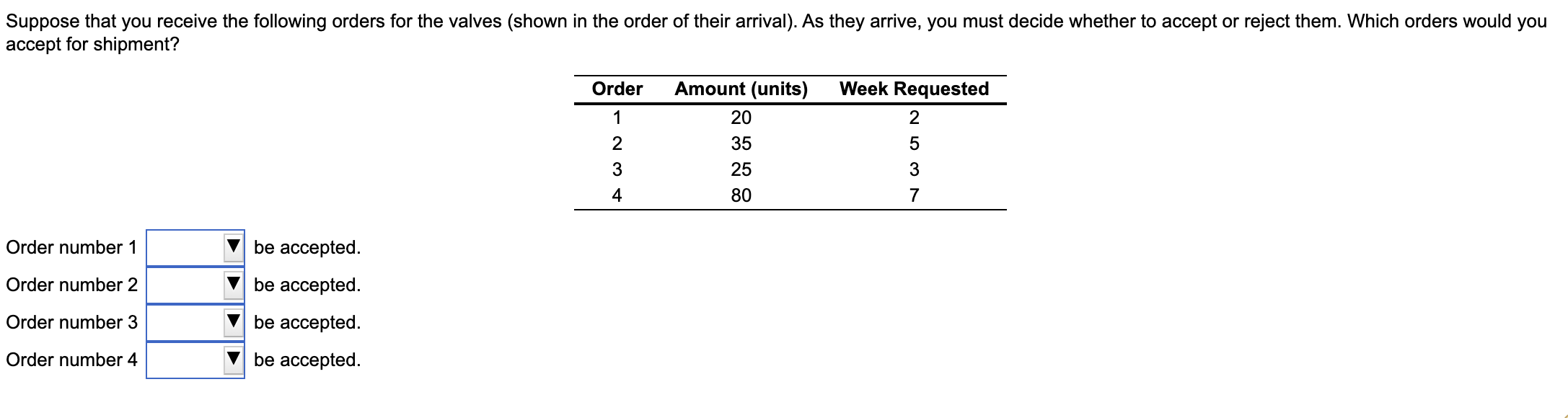 Shown below is a partially completed MPS record