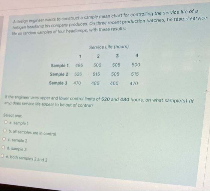 A design engineer wants to construct a sample