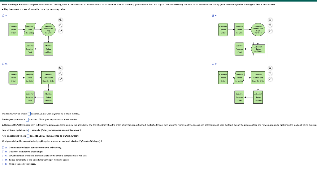 Billy's Hamburger Barn has a single drive-up