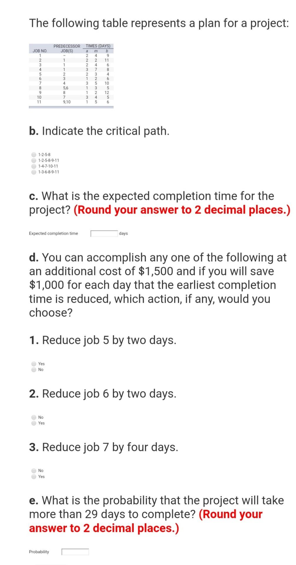 The following table represents a plan for a