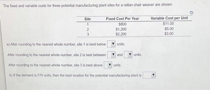 The fixed and variable costs for three potential