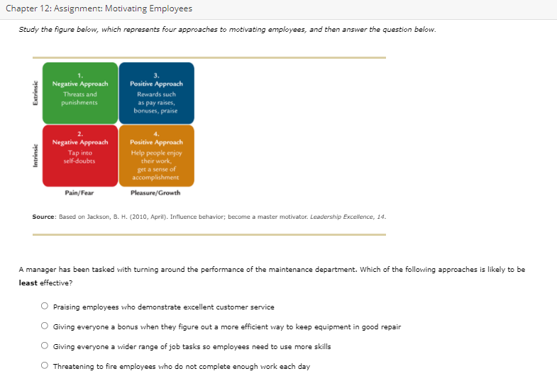 Chapter 12: Assignment: Motivating Employees
