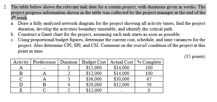 Please explain with clear writing DO NOT USE