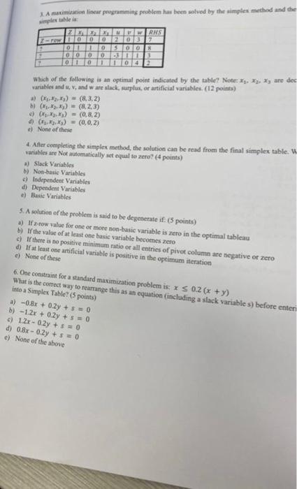 1. A maximiration linear peogramming problem has