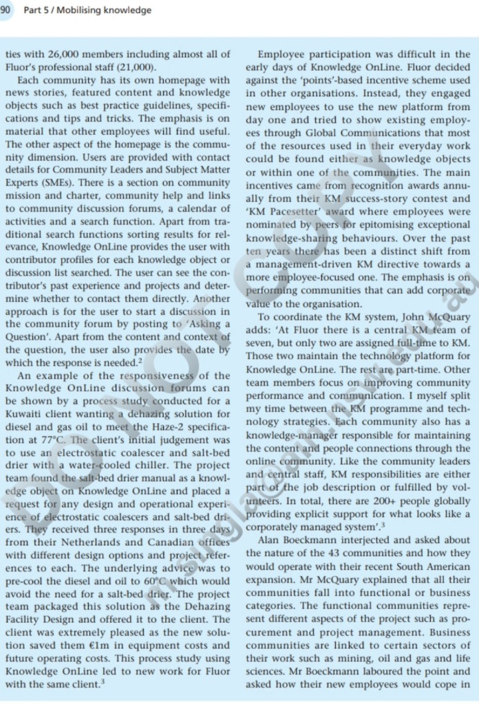 Subject name: Knowledge management Read Fluor