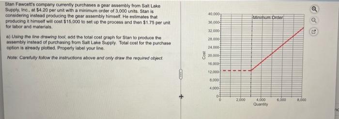 40.000 36.000 Minimum Order a Stan Fawcett's